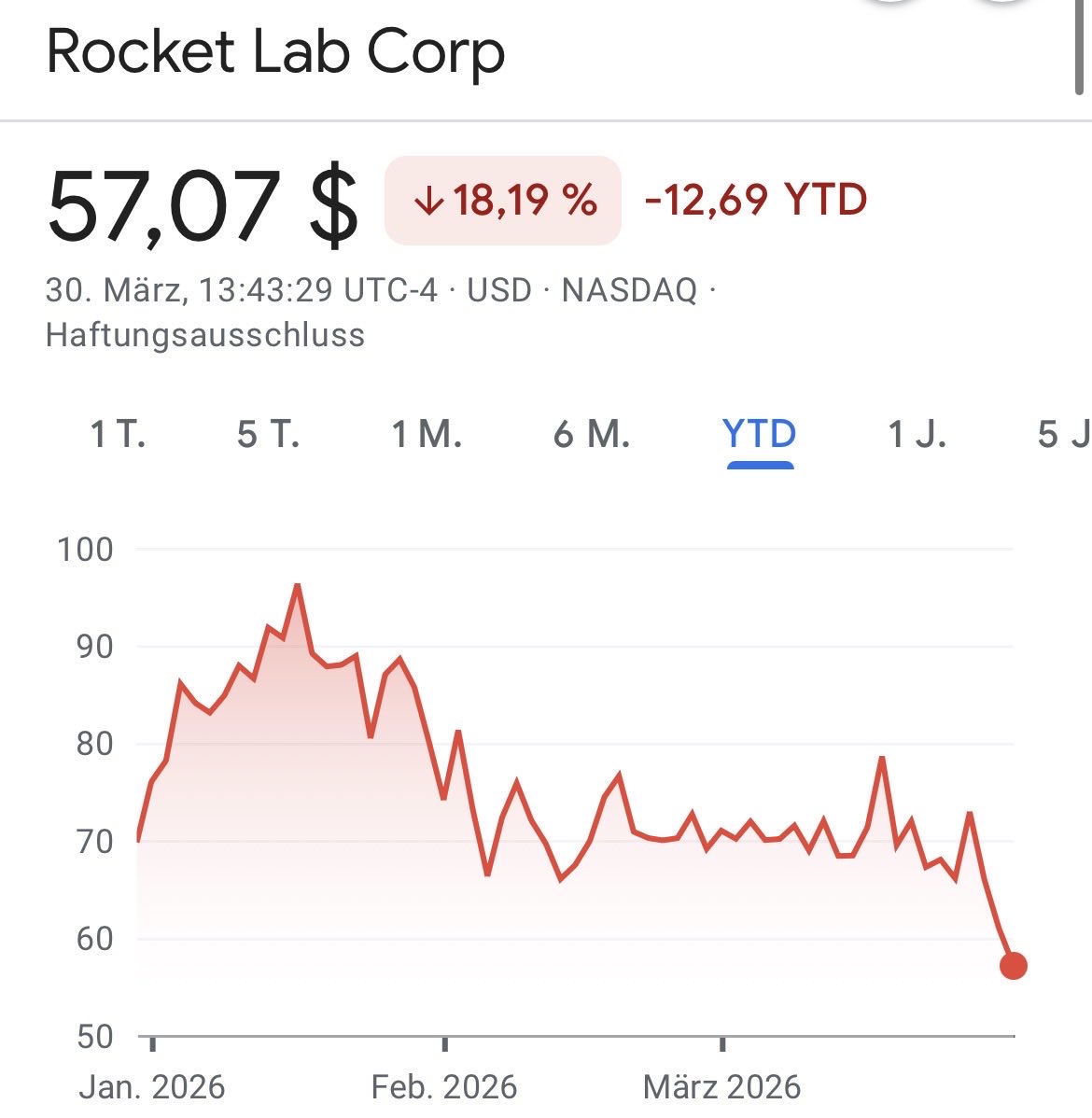 Daniel D. Eckert tweet media