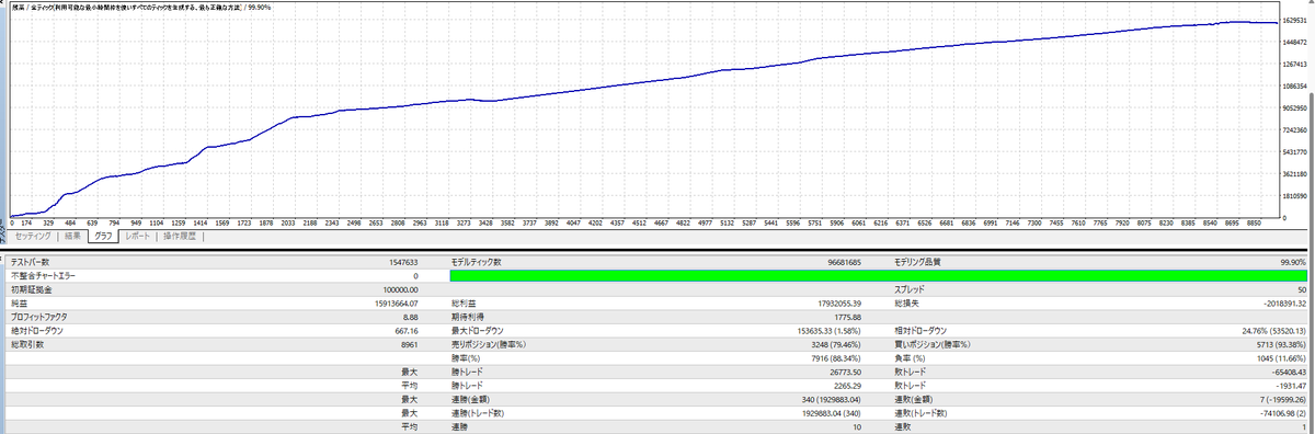 なすぞ🍆🥝＠達磨シンカー tweet media