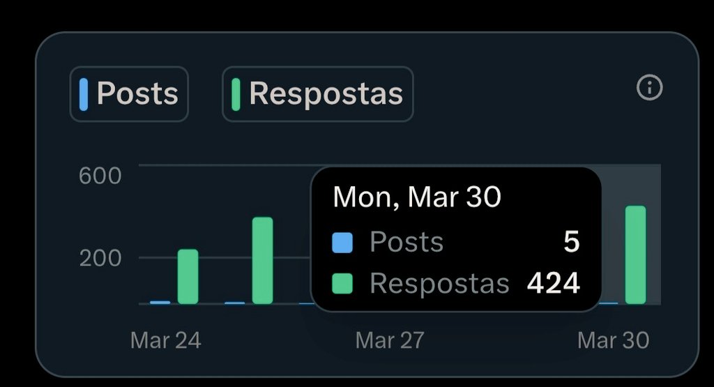 GabrielA10 tweet media