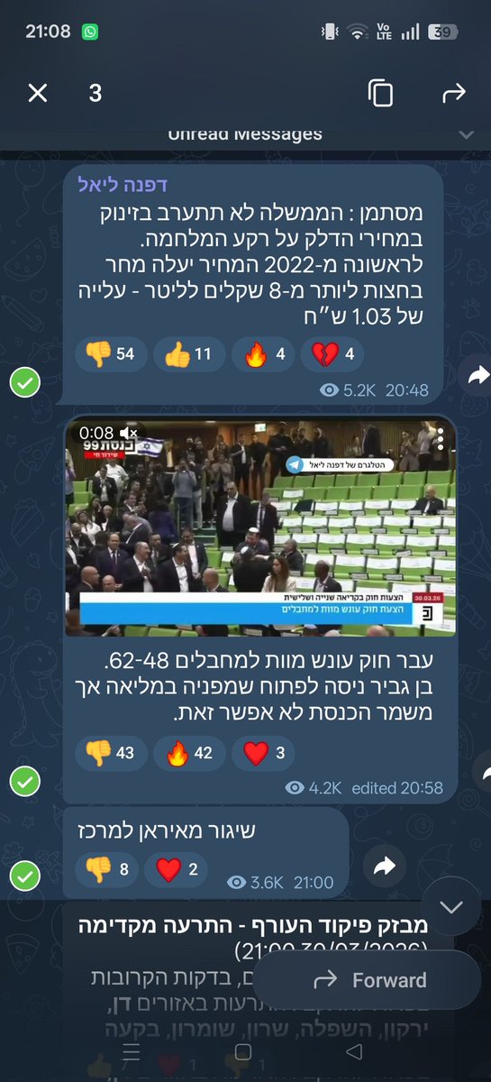סיכום מצויין של מדינת ישראל