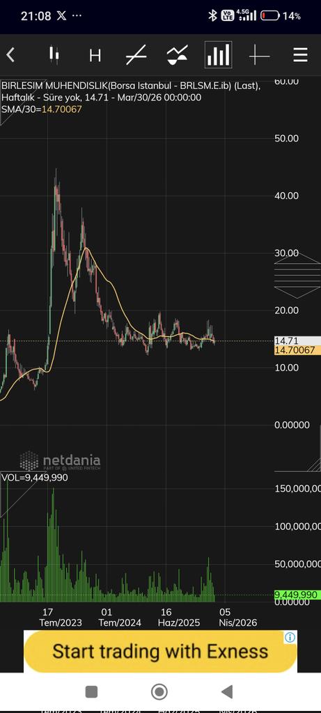 PATRON 16 tweet media