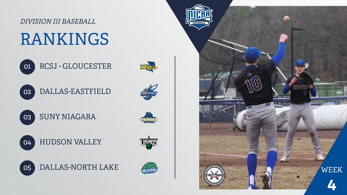 NJCAA Baseball tweet media