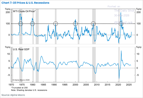 Nico | RUDOLPH TRADING tweet media