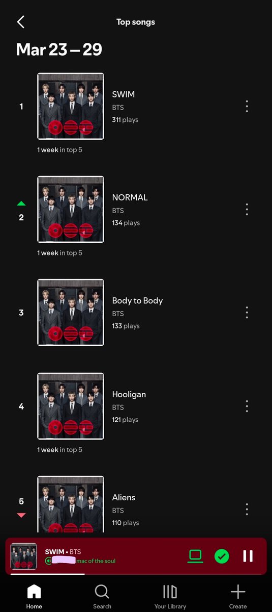 monie ⁷ 🇵🇸 STREAM ARIRANG tweet media