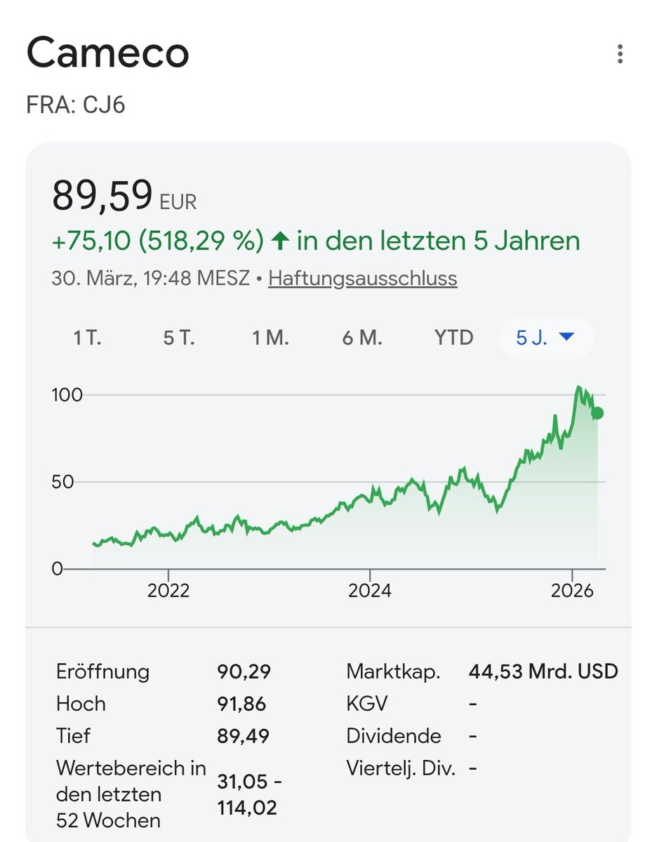 DerGovenor's tweet photo. @Karl_Lauterbach Wer sagt es ihm? https://t.co/2fMe3uQabN
