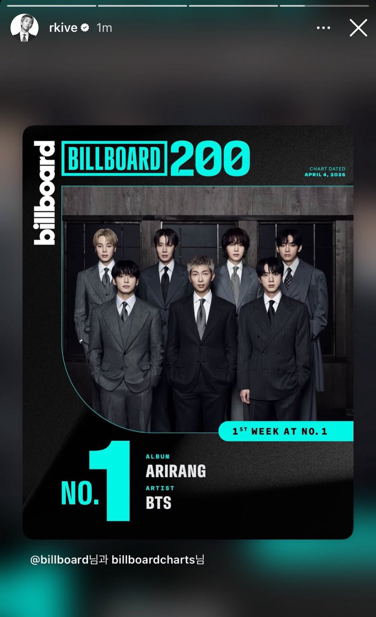 BTS Charts News tweet media