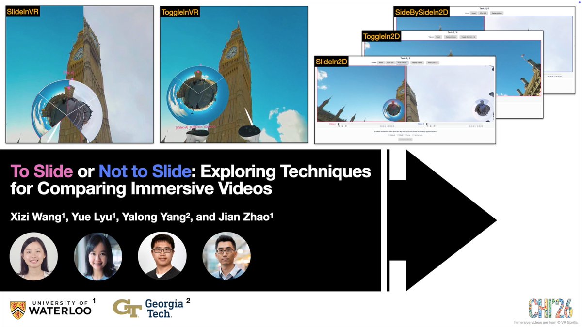 xizi_lucy_wang's tweet image. Excited to share that I will be presenting our #CHI2026 paper next month: To Slide or Not to Slide: Exploring Techniques for Comparing Immersive Videos.

Preprint: arxiv.org/pdf/2602.19048
Video: youtube.com/watch?v=vlsfSf…
Presentation Schedule: programs.sigchi.org/chi/2026/progr…

#HCI #XR #VR