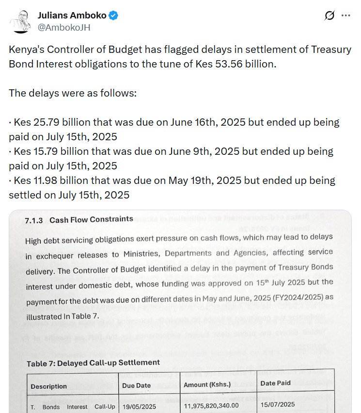 Bonnie Mwangi, CPA, LLM, MBA tweet media