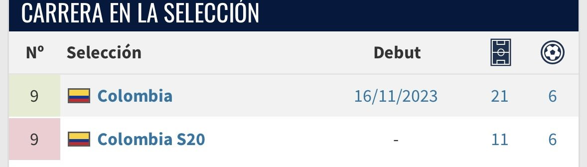 Richirrete (ExBorracho) tweet media