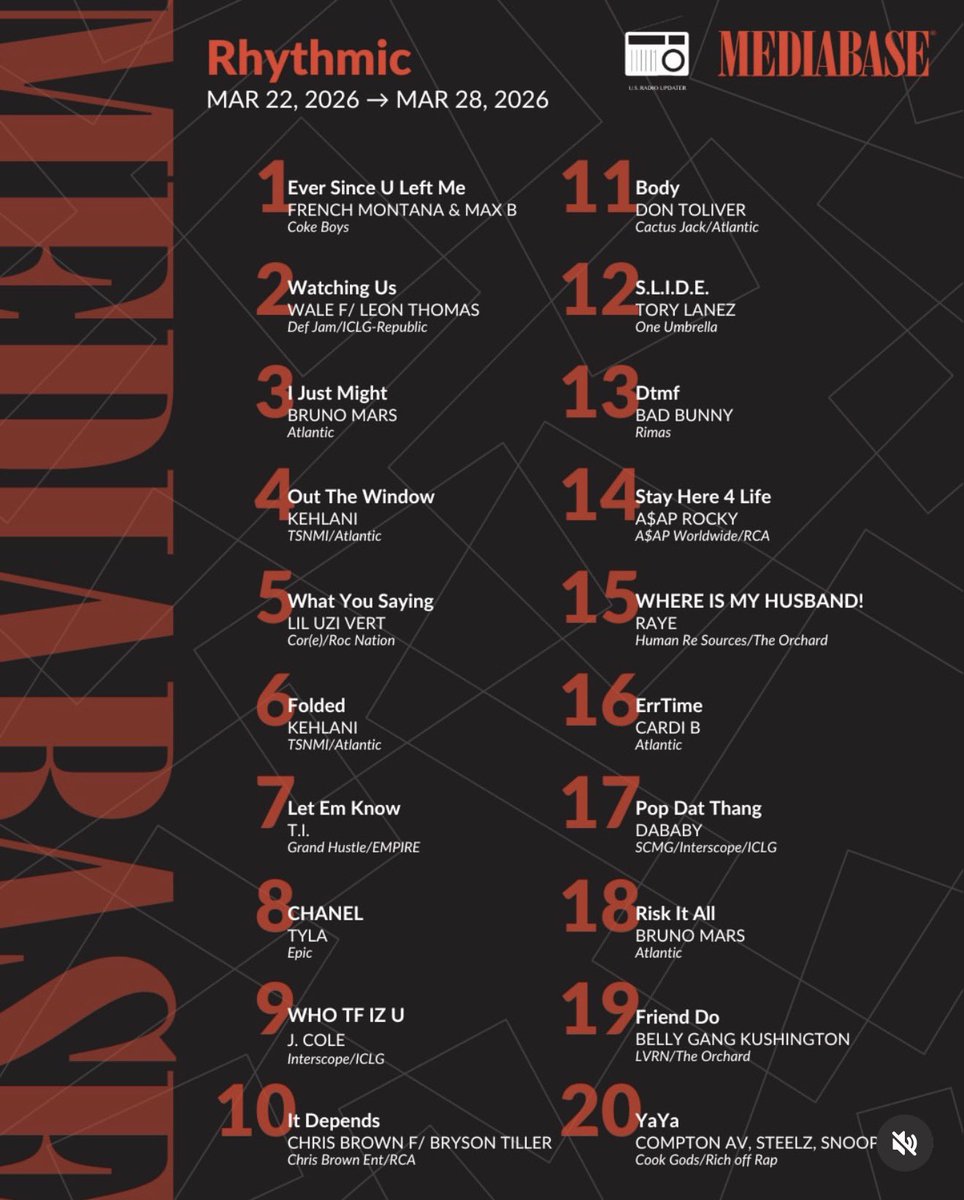 French Montana tweet media