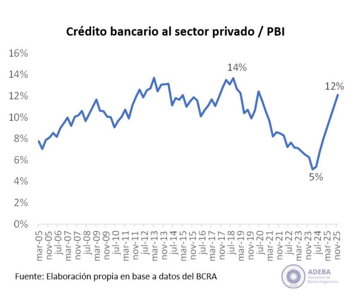 Javier Bolzico tweet media