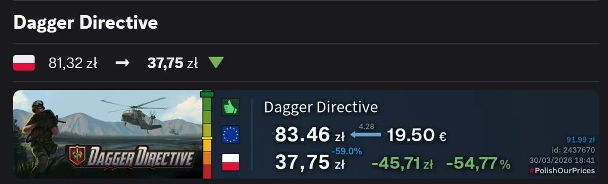 Polish Our Prices tweet media