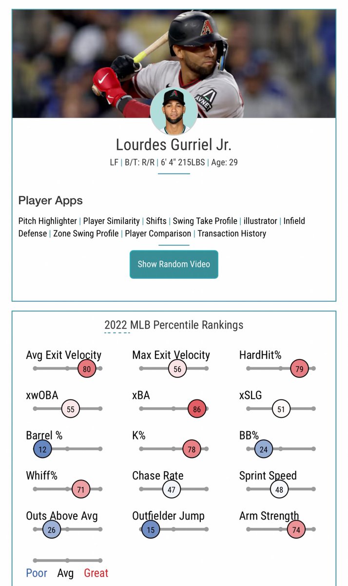 MetsMetrics tweet media