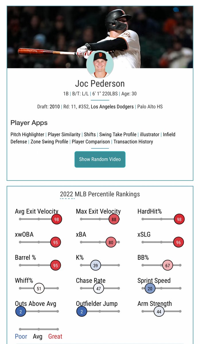 MetsMetrics tweet media