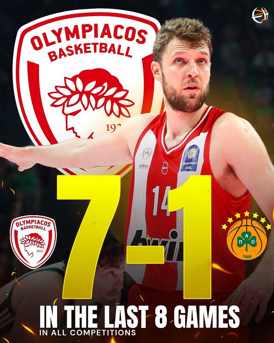 Eurohoops tweet media