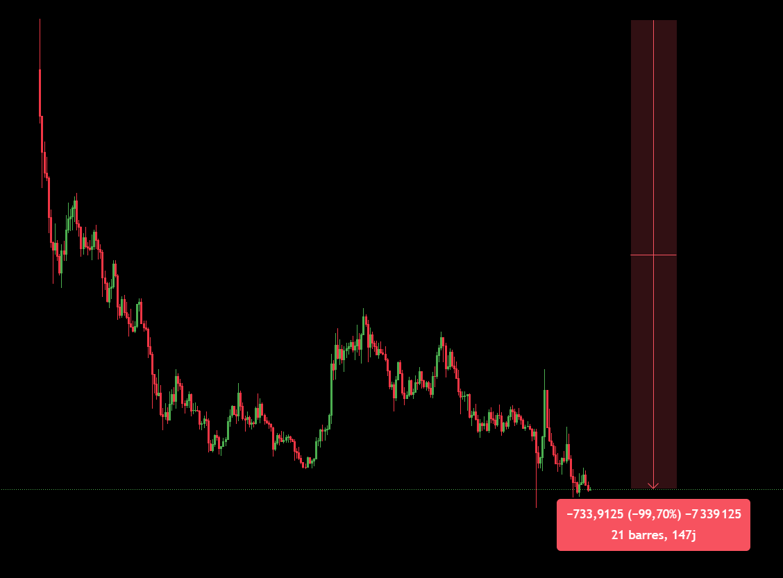 Joestar⭐ tweet media