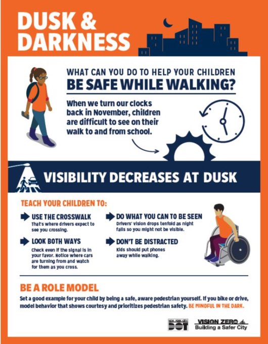 NYPD72Pct's tweet photo. Visibility drops at dusk, and your speed should too.
Slow down and watch out for pedestrians as daylight fades. #VisionZero #DuskAndDarkness #NYCStreets #StreetSafey #SlowDown #Drive25 https://t.co/KGAjOm6zCq