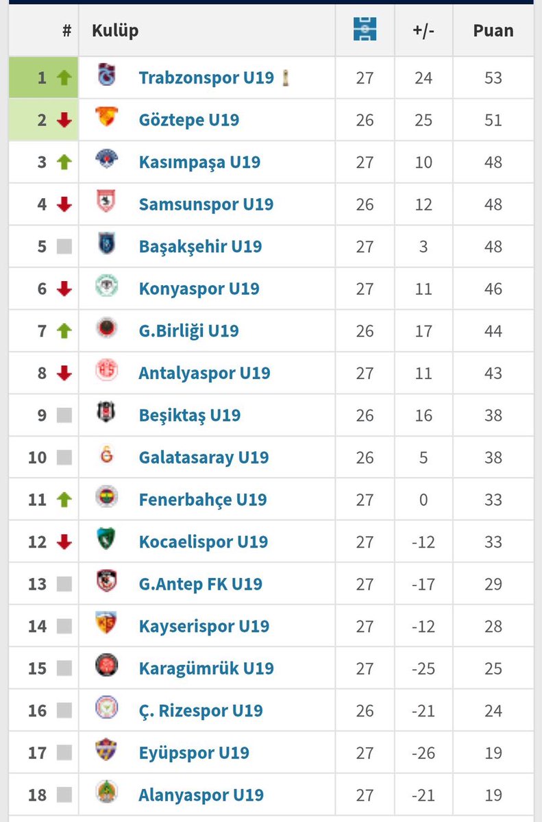 Puskas Sports tweet media