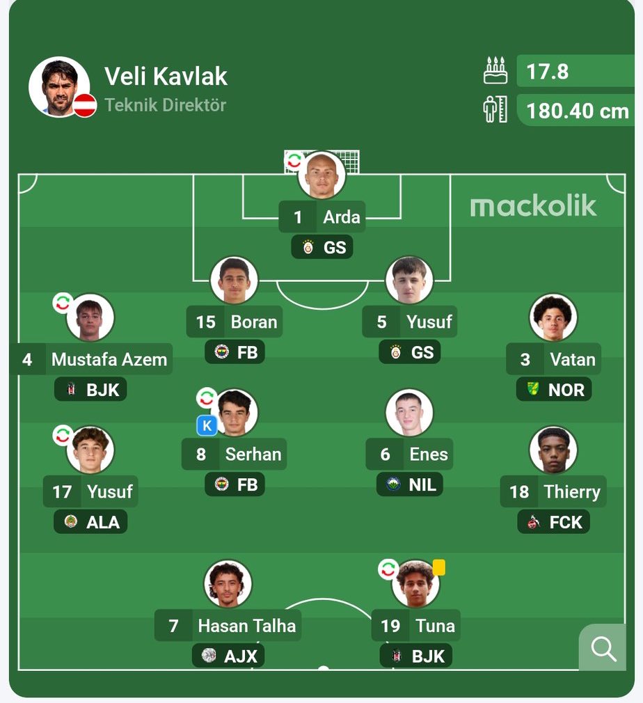 Puskas Sports tweet media