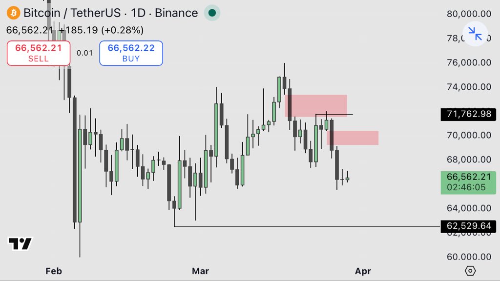 Sani Abubakar tweet media