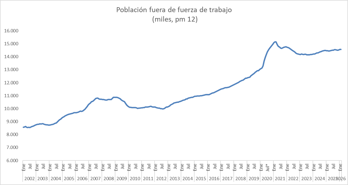 Mario Fernando Cruz tweet media
