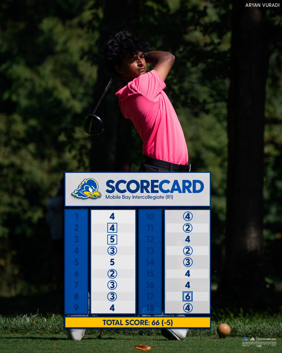 Delaware Men's Golf tweet media