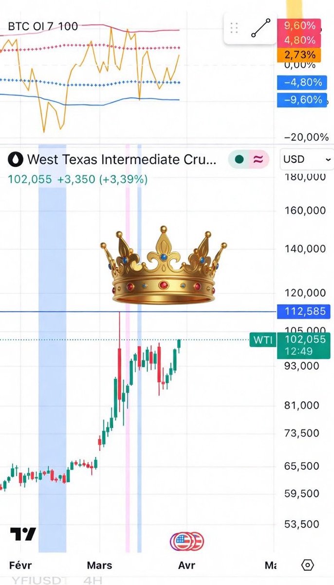 Crypto Queen tweet media