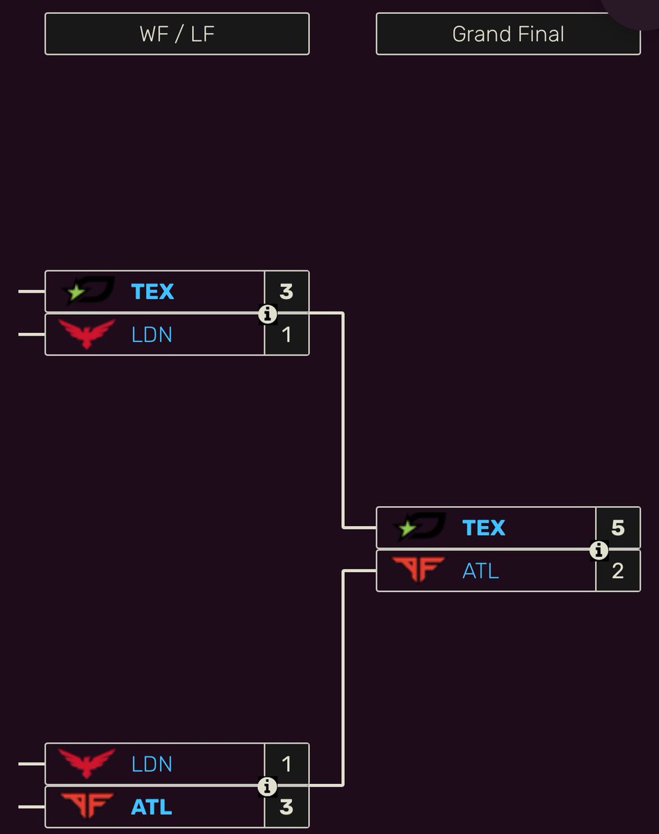 Rebellions tweet media
