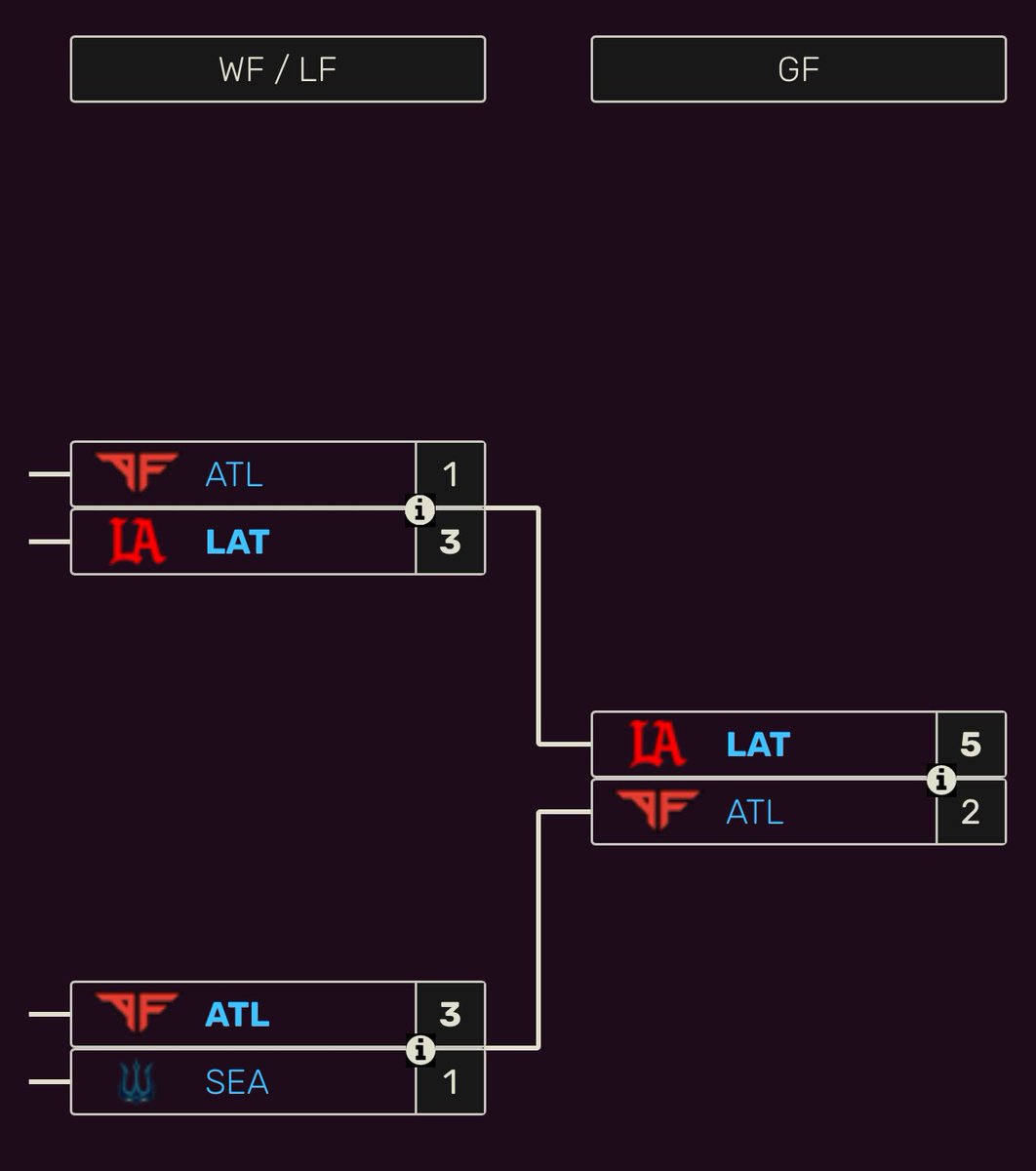 Rebellions tweet media