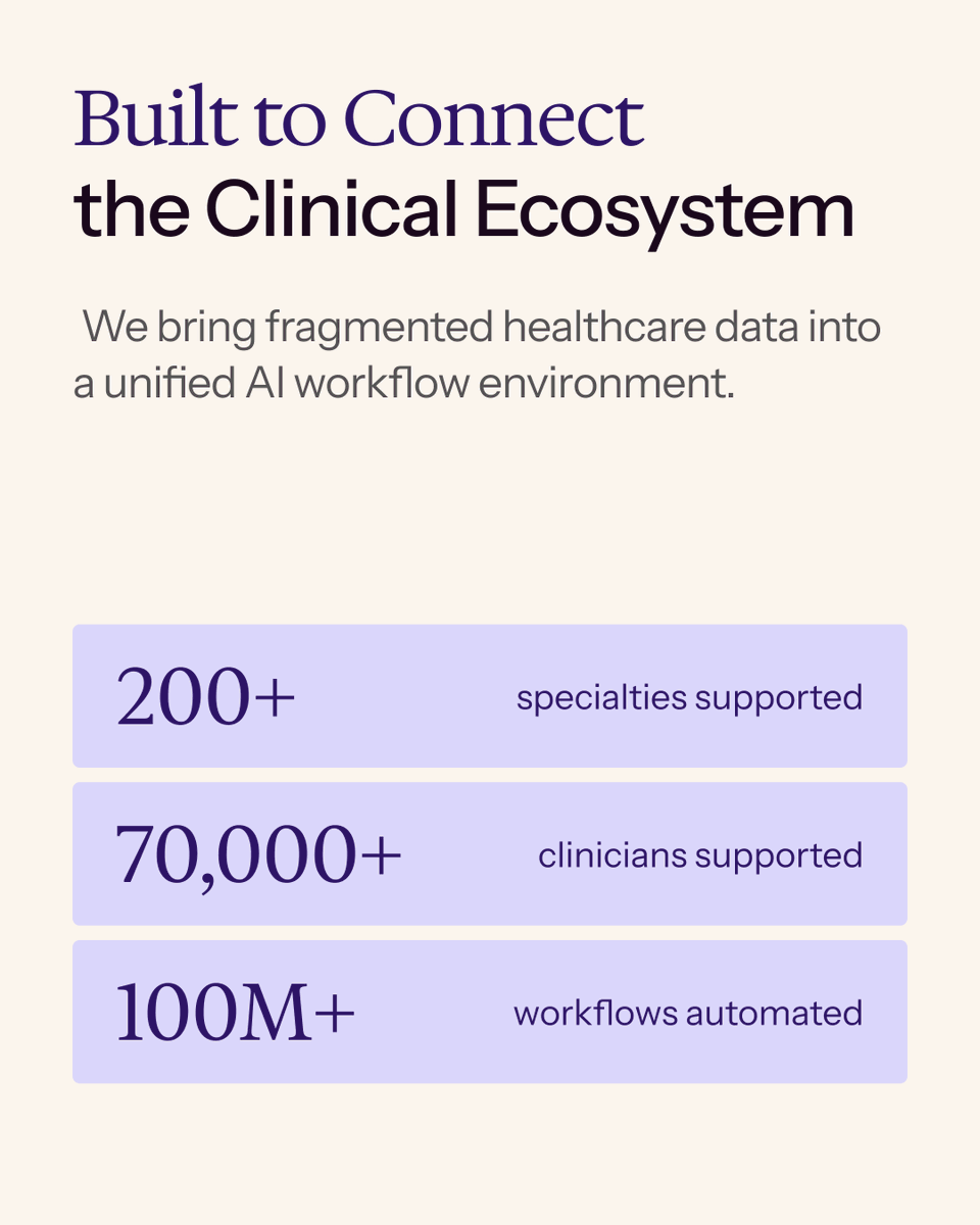 knowtexai's tweet photo. We’re excited to share our new website. https://t.co/Z8YlQFg6Fq reflects where we are today: enterprise-grade clinical intelligence trusted by health systems, specialty practices, and the U.S. Department of Veterans Affairs. There’s more ahead, and we’re just getting started. https://t.co/N0XzKpHBub