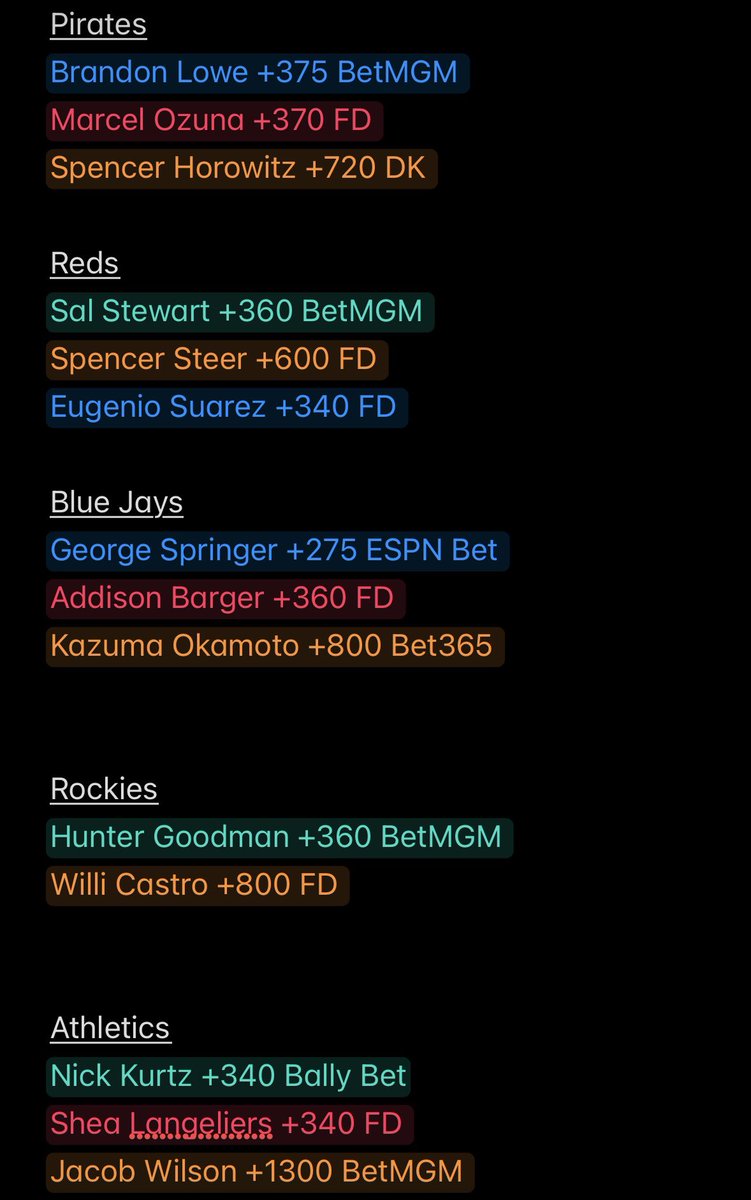 your fairy god cousin ✨ tweet media