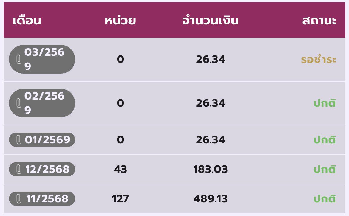 เค้าแมว tweet media