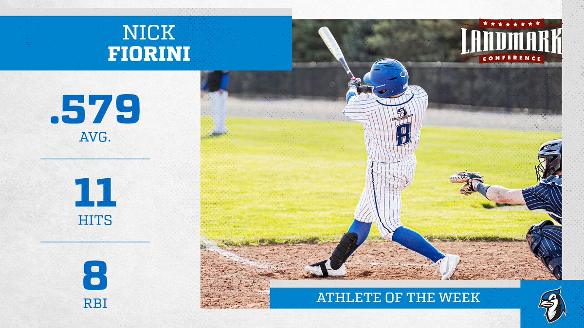 Etown Athletics tweet media