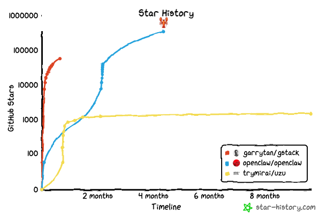 David Gobaud tweet media