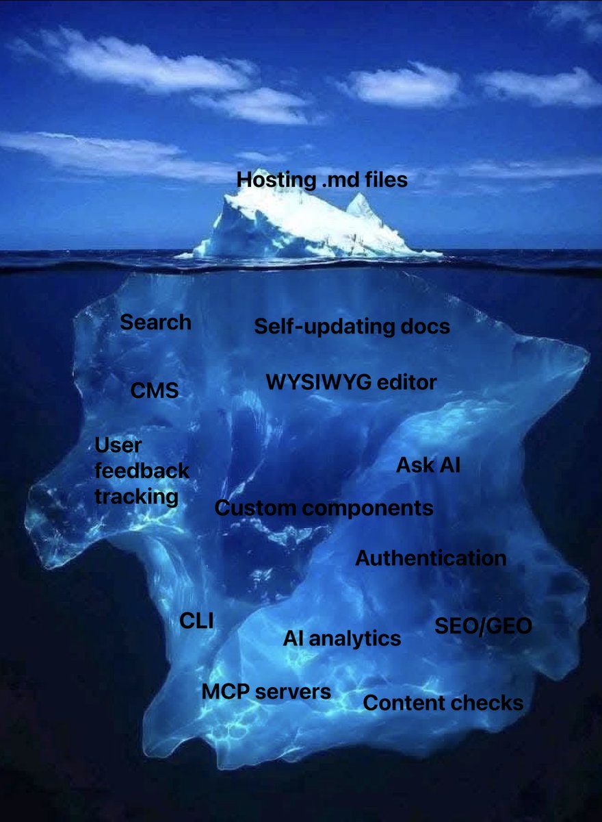 Han Wang tweet media