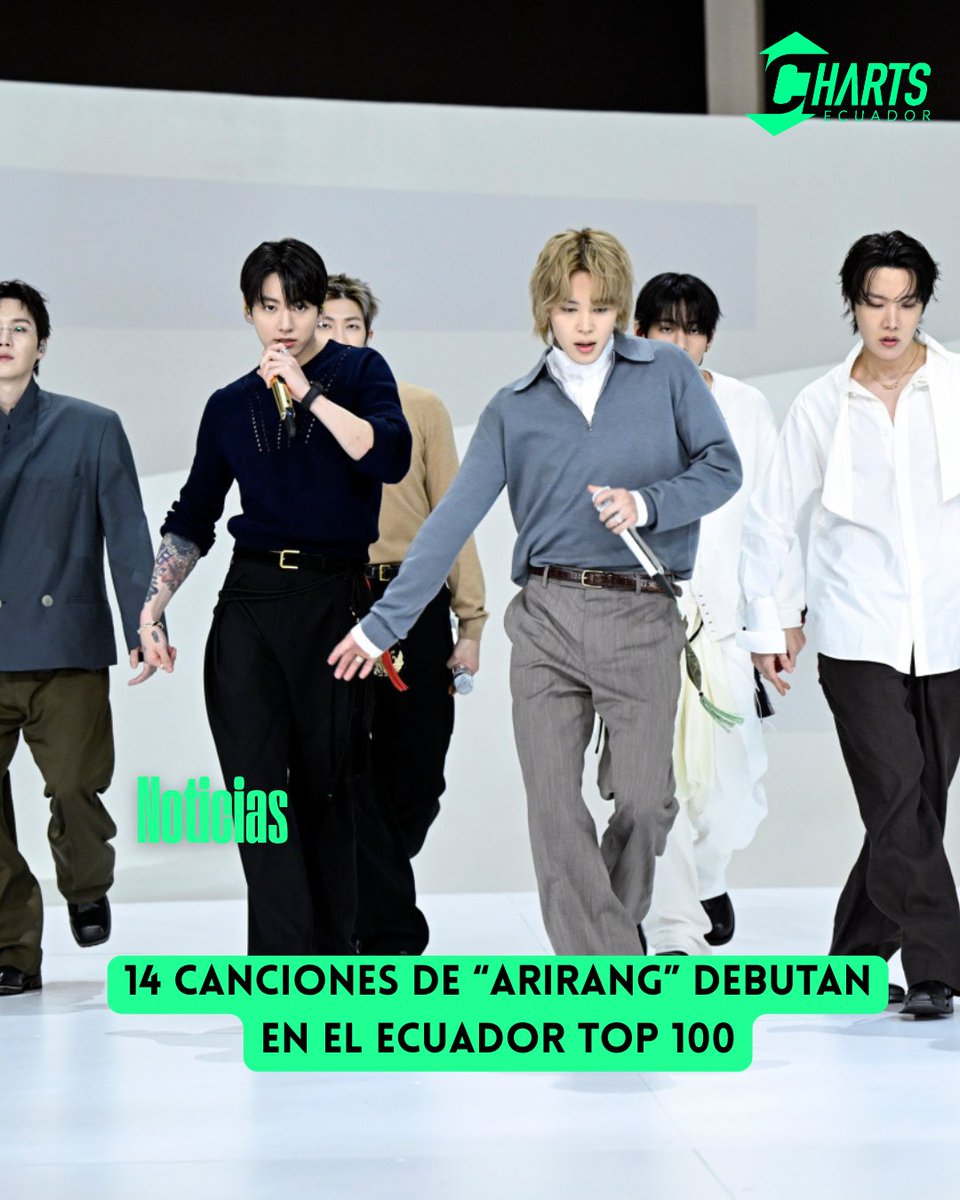 Charts Ecuador tweet media