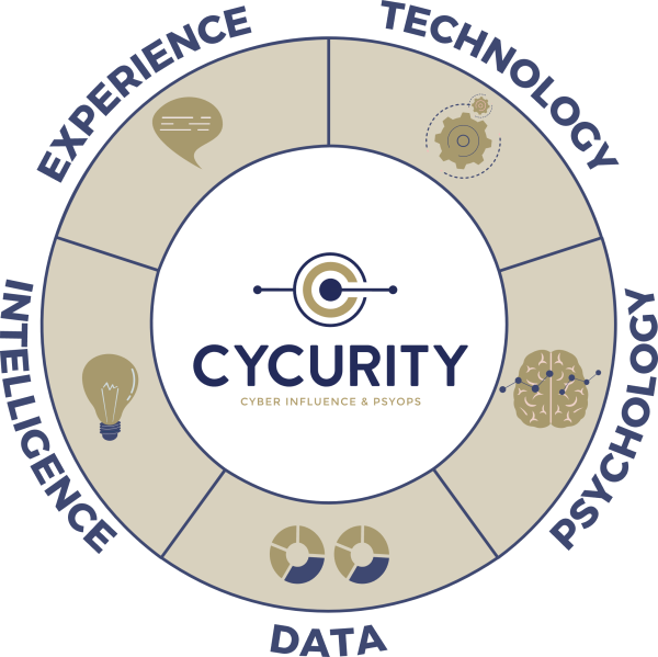 Scott Stedman tweet media