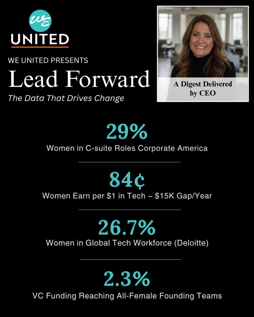 WE United tweet media