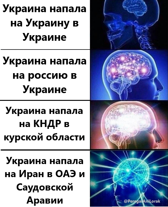 Перегар АниЛоракович (@peregaranilorak) on Twitter photo 