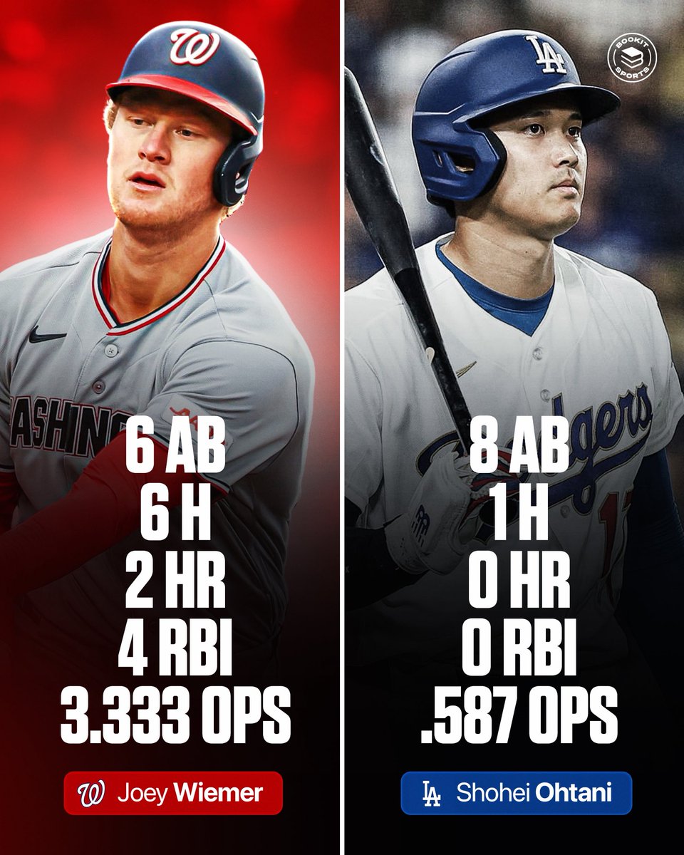 Bookit Sports tweet media