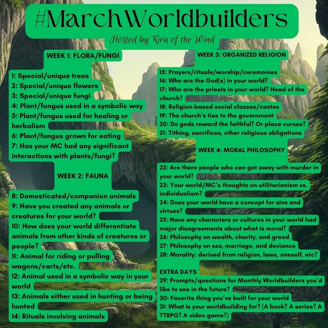 julianne_munich's tweet photo. #MarchWorldbuilders
Favorite thing you've built for your world 🌎
The Mage capital villages. 🏘 https://t.co/kZvxyk2NmD
