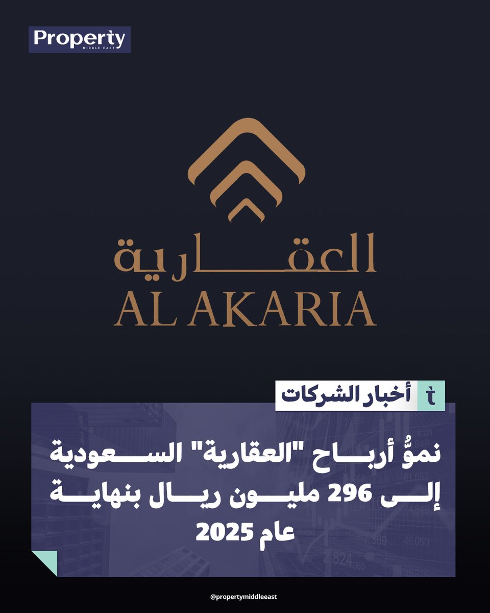 Property Middle East tweet media