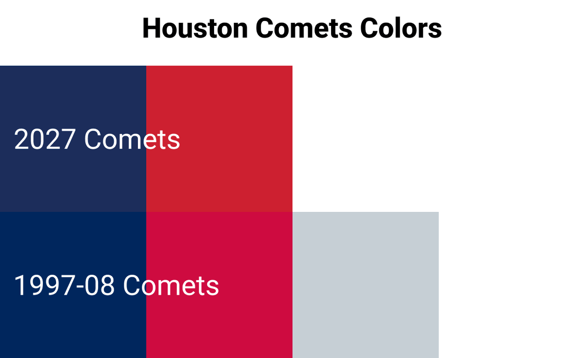 Texans Uniforms tweet media