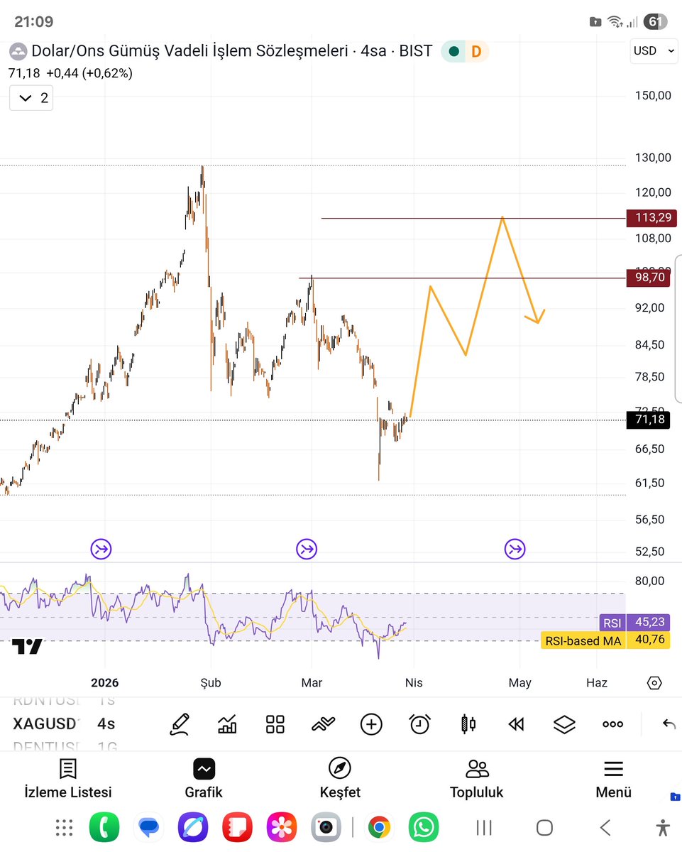 Nihat Çetinkaya tweet media