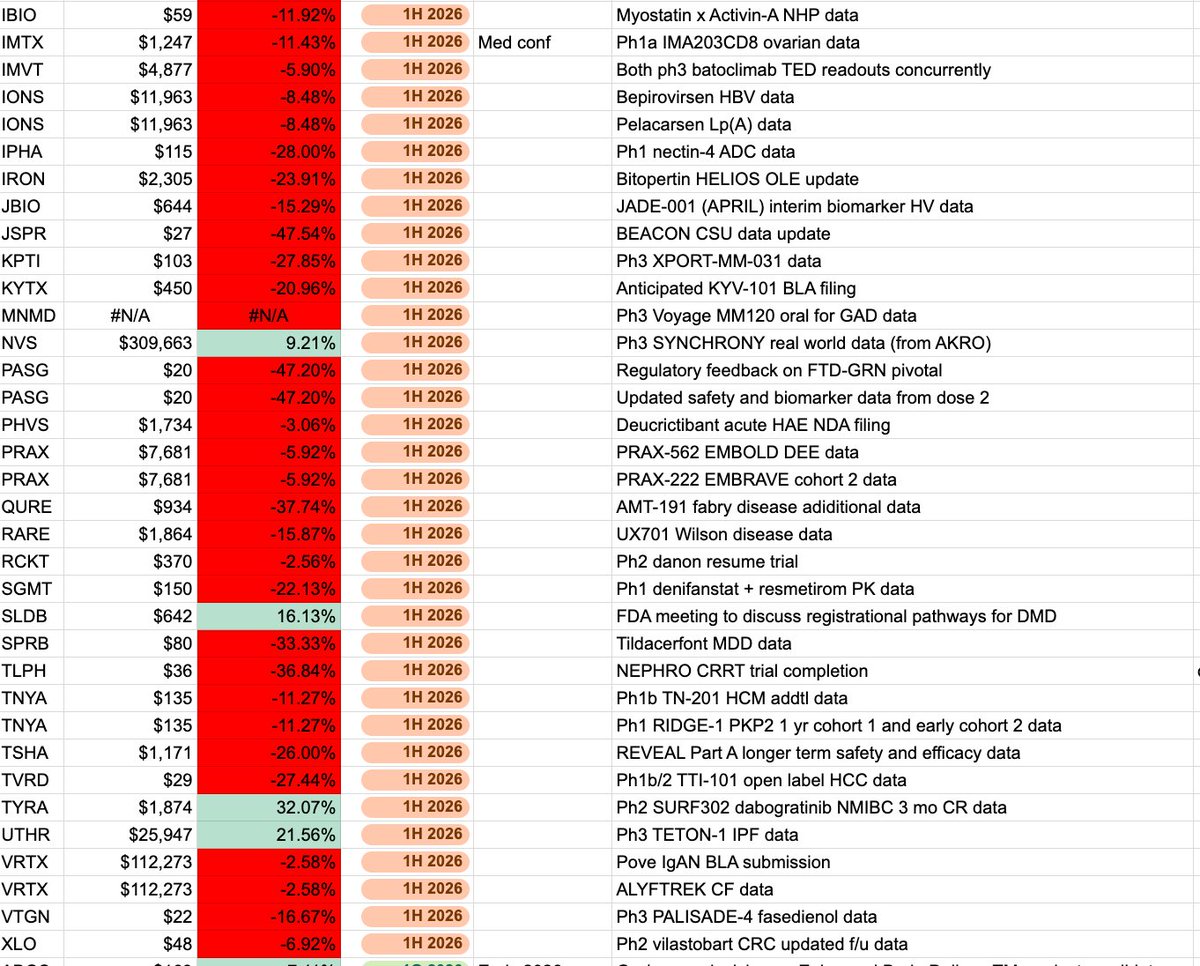 Biotenic tweet media