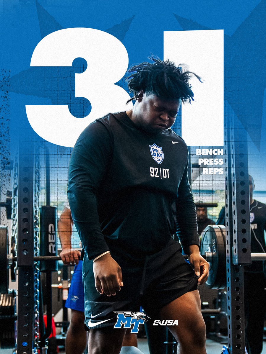 Middle Tennessee Football tweet media