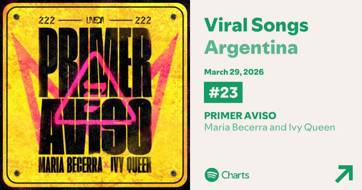 Ivy Queen Data tweet media