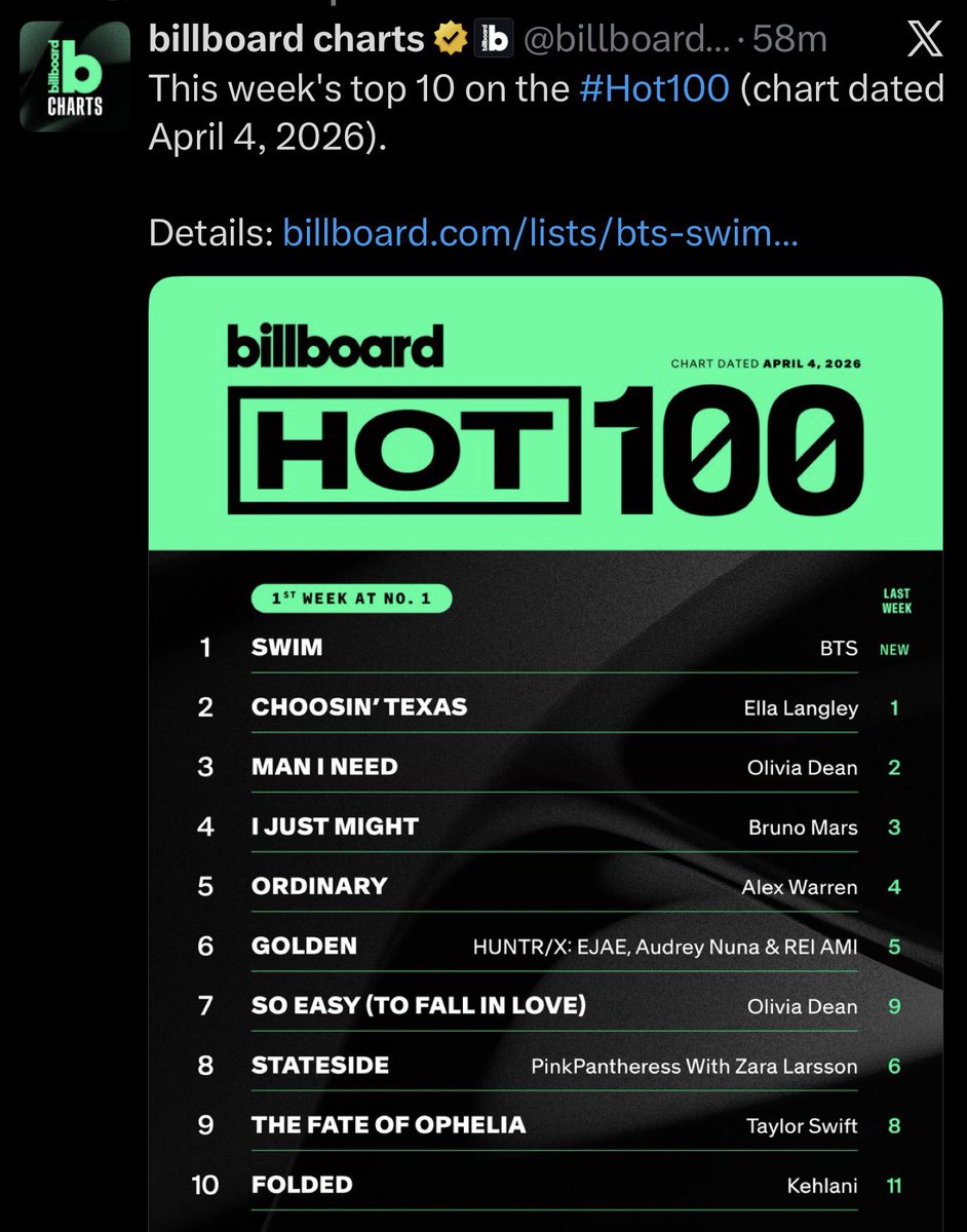 💜🤍❤️SoCalRoving ⁷ ❤️🤍💜 tweet media