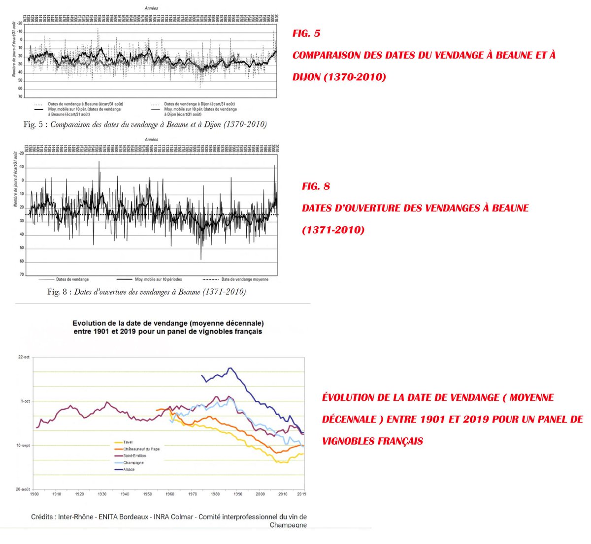 Association des Climato-Réalistes tweet media