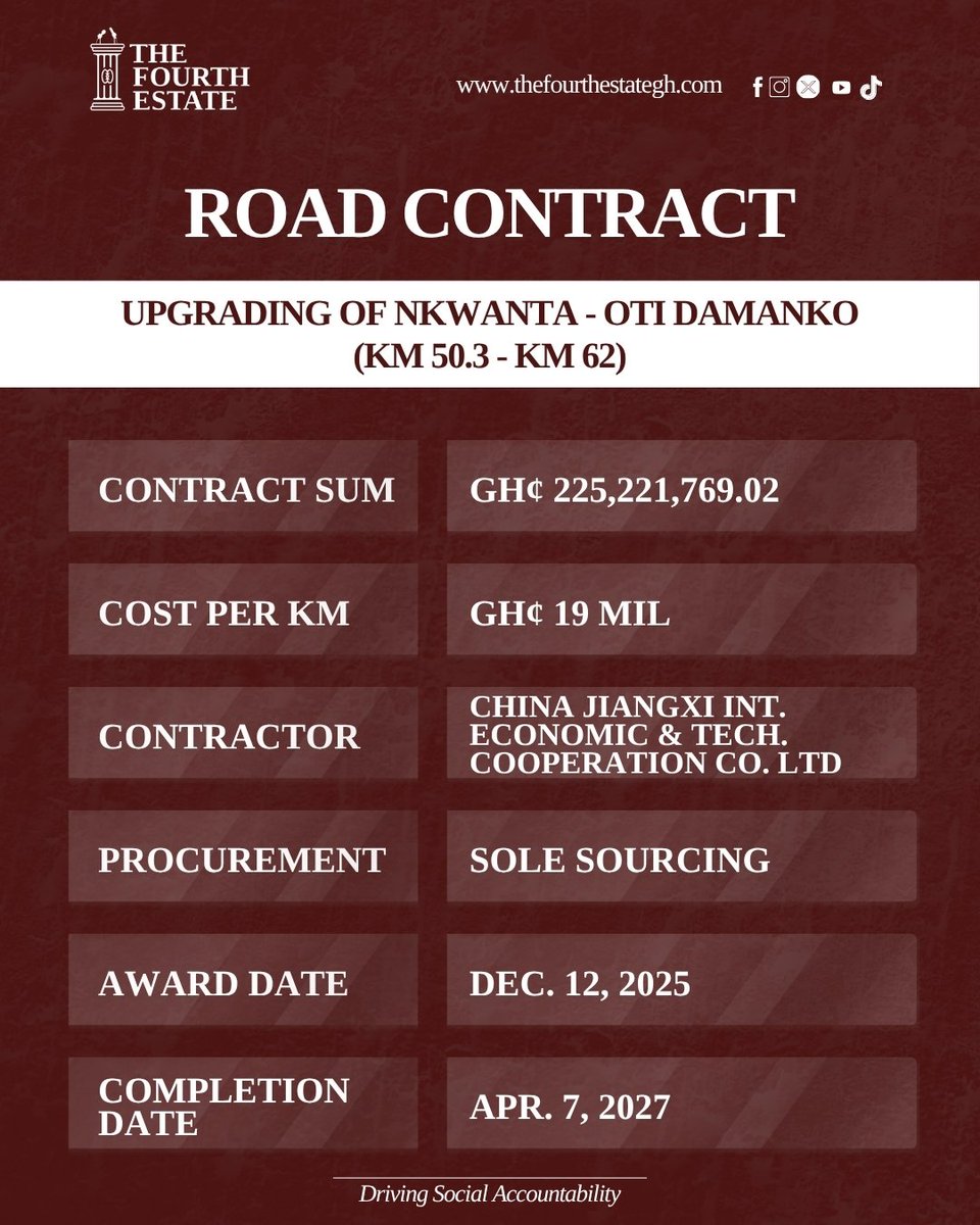 The Fourth Estate tweet media